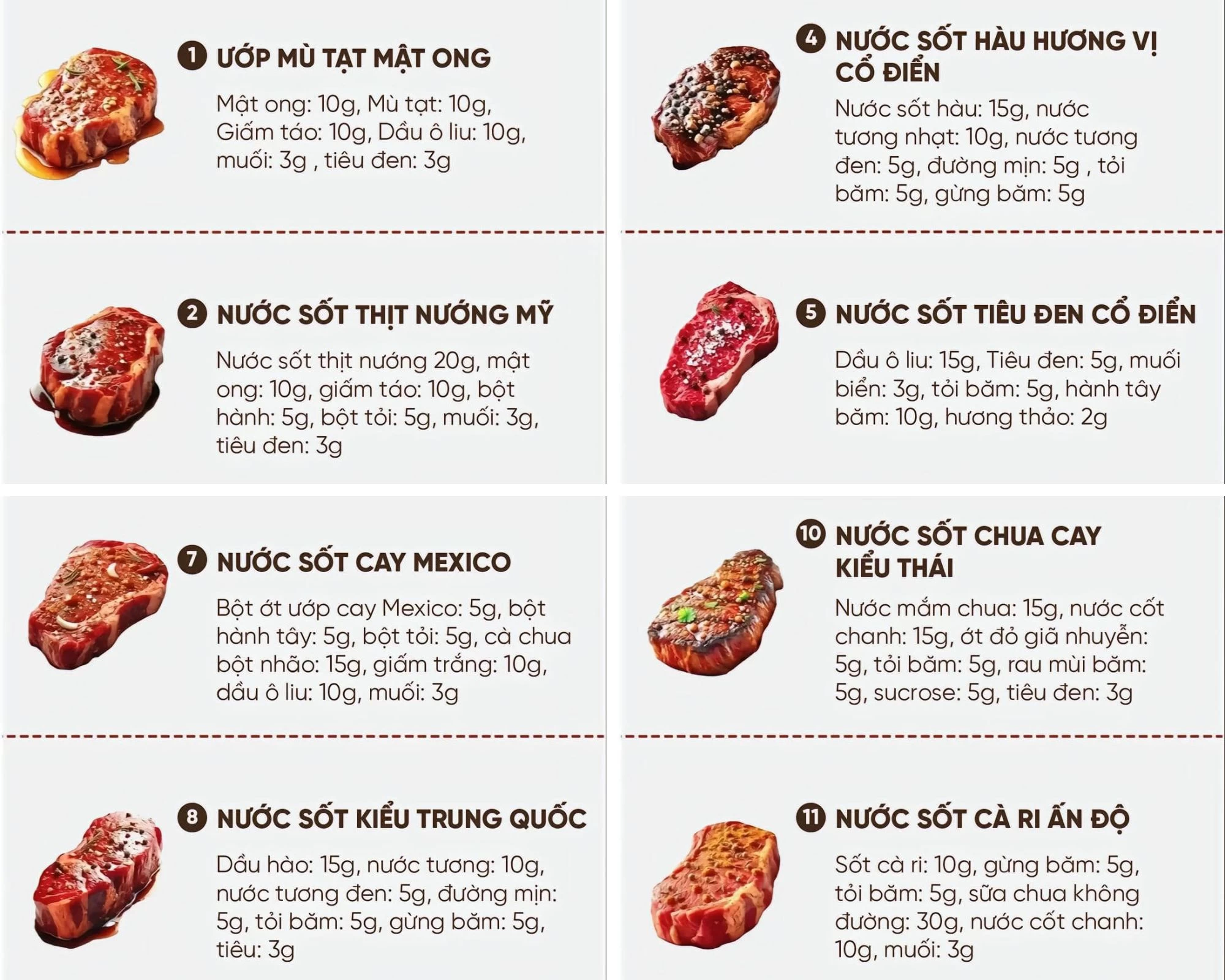 Beefsteak ngon phải đi kèm nước sốt chuẩn vị!